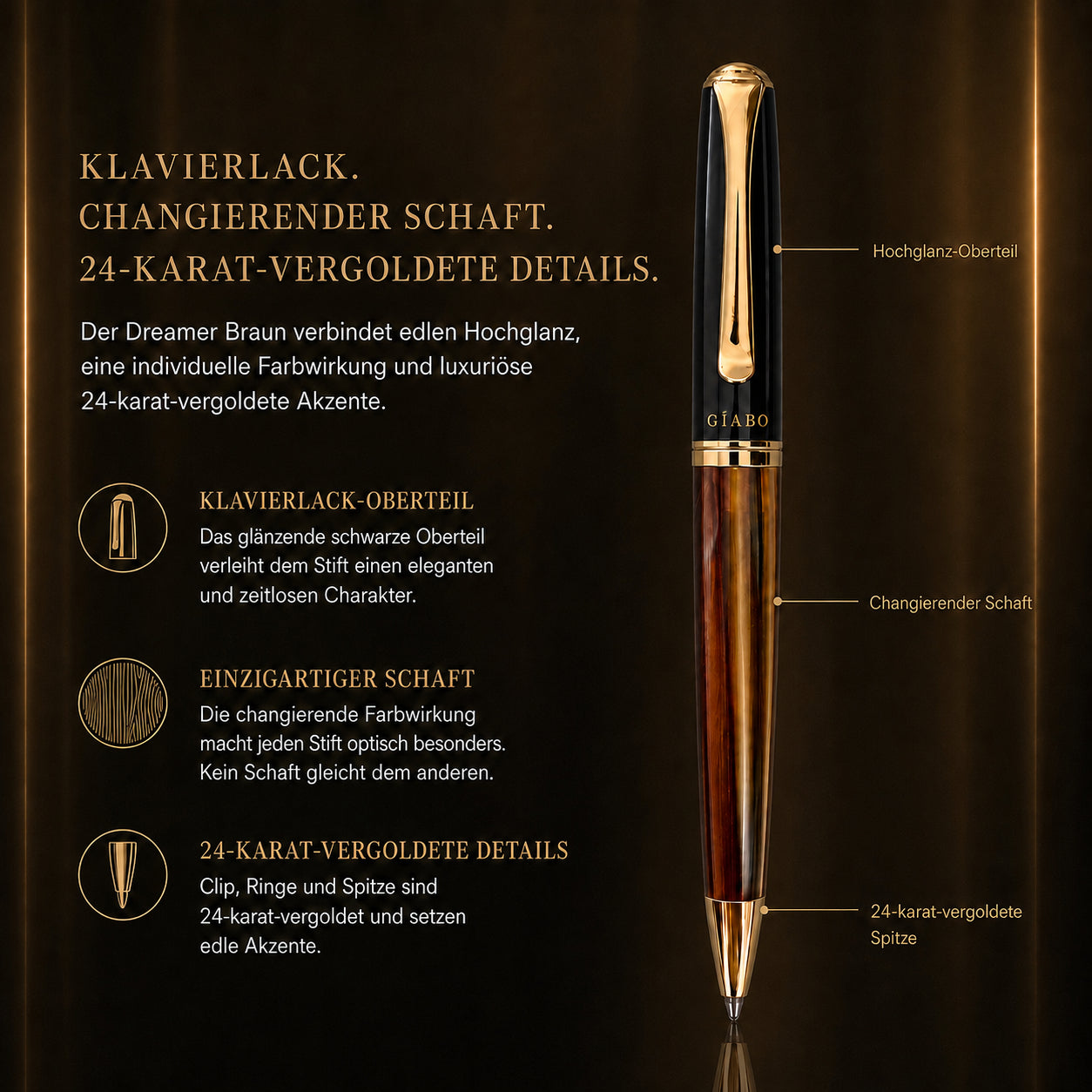 Details des Gíabo Dreamer Braun Kugelschreibers mit Klavierlack, braun changierendem Schaft und 24 Karat vergoldeten Akzenten