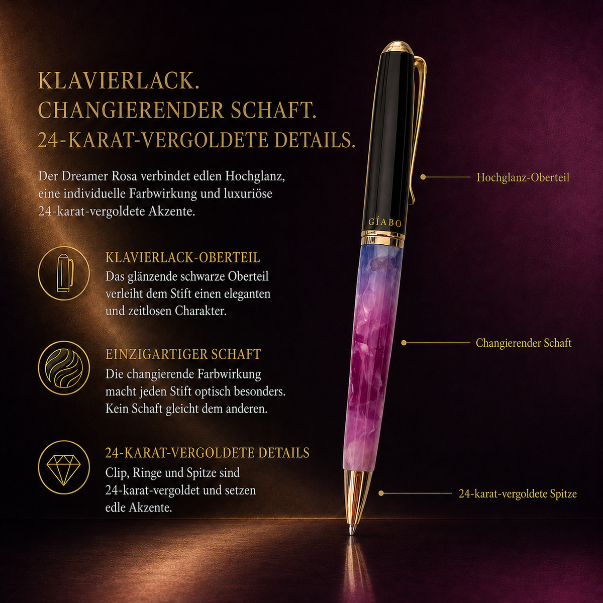 Details des Gíabo Dreamer Rosa/Blau Kugelschreibers mit Klavierlack, changierendem Schaft und 24 Karat vergoldeten Akzenten