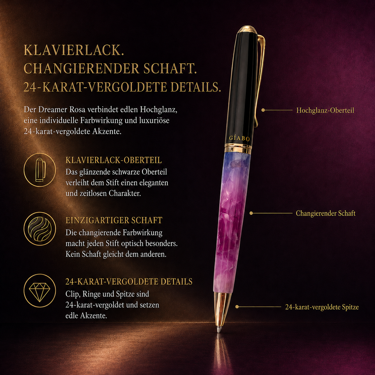 Details des Gíabo Dreamer Rosa Kugelschreibers mit Klavierlack, rosa changierendem Schaft und 24 Karat vergoldeten Akzenten
